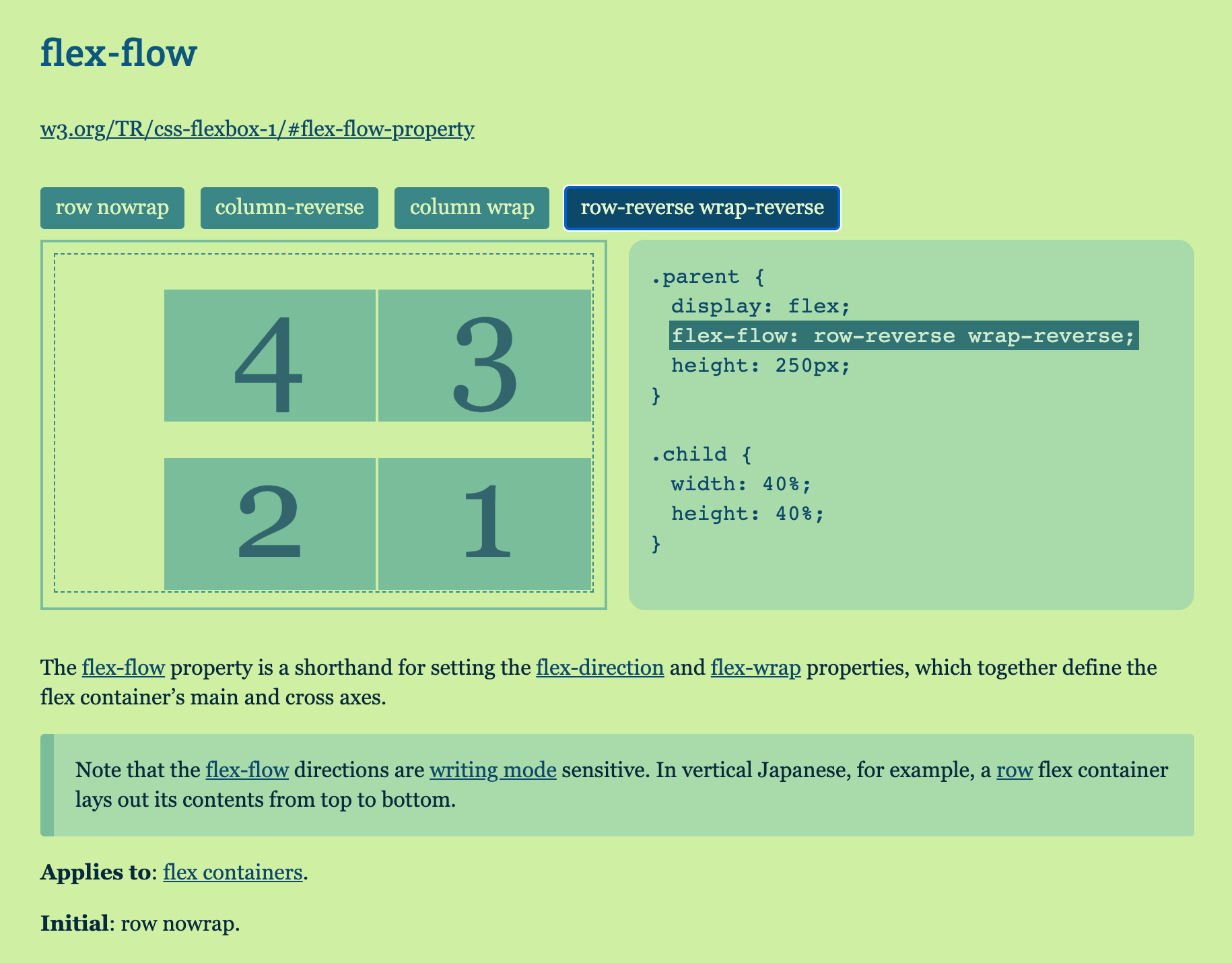 GitHub - Drozerah/responsive-form-flexbox: Simple responsive form
